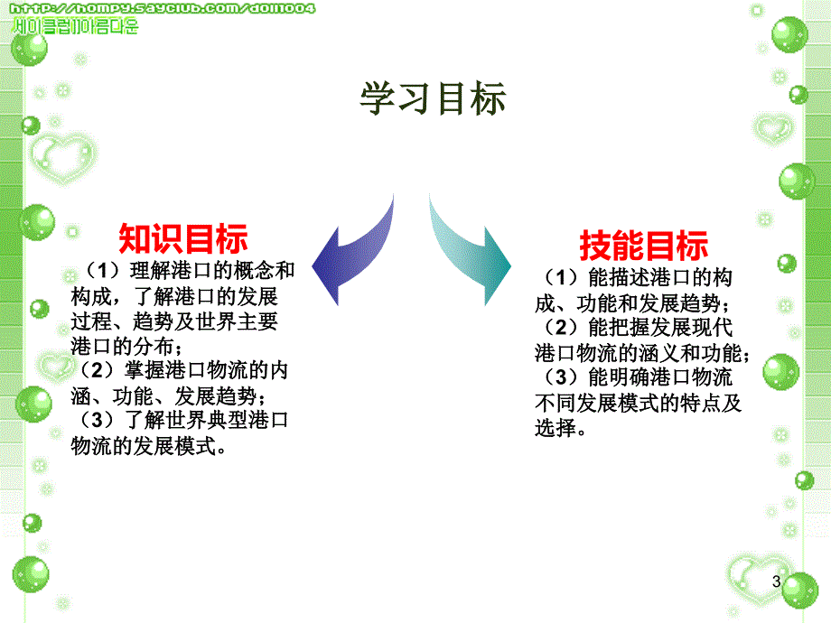 港区物流李艳琴项目1_第3页