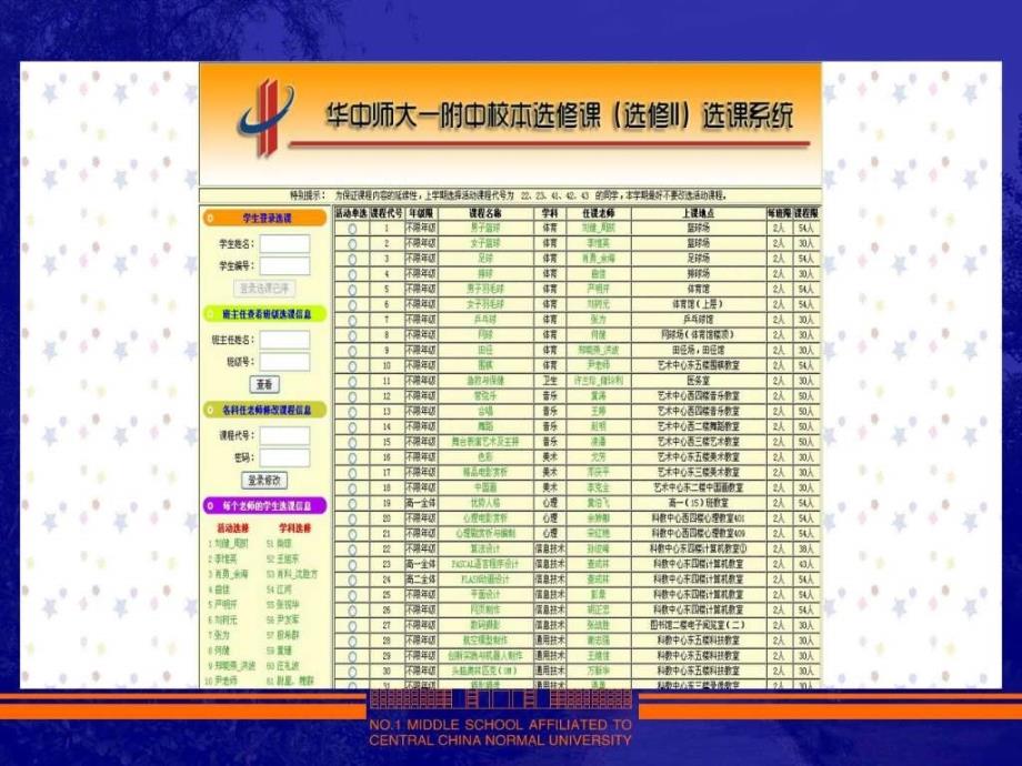 华师一附中10月21日课程建设研讨会讨论材料_第4页