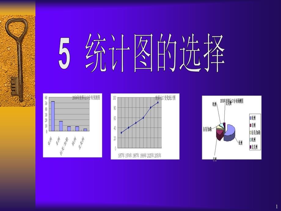 737教学目标统计图的选择_第1页