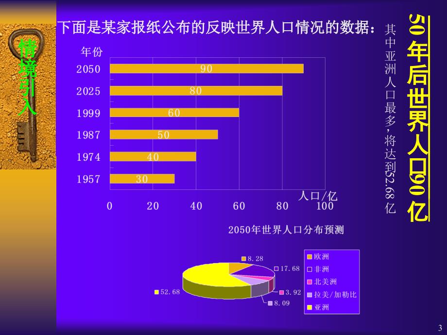 737教学目标统计图的选择_第3页