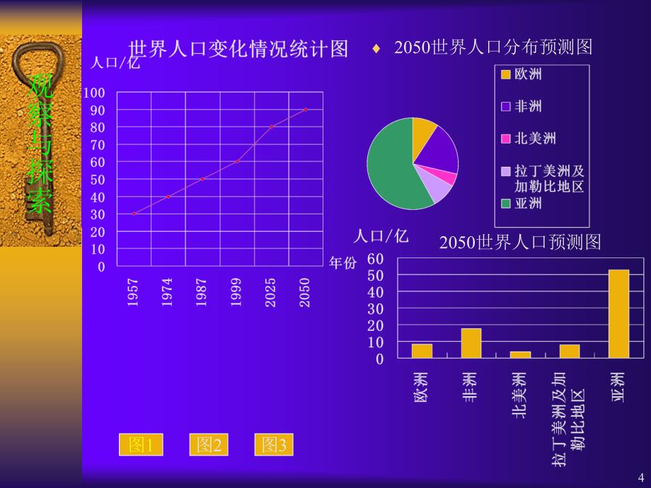 737教学目标统计图的选择_第4页