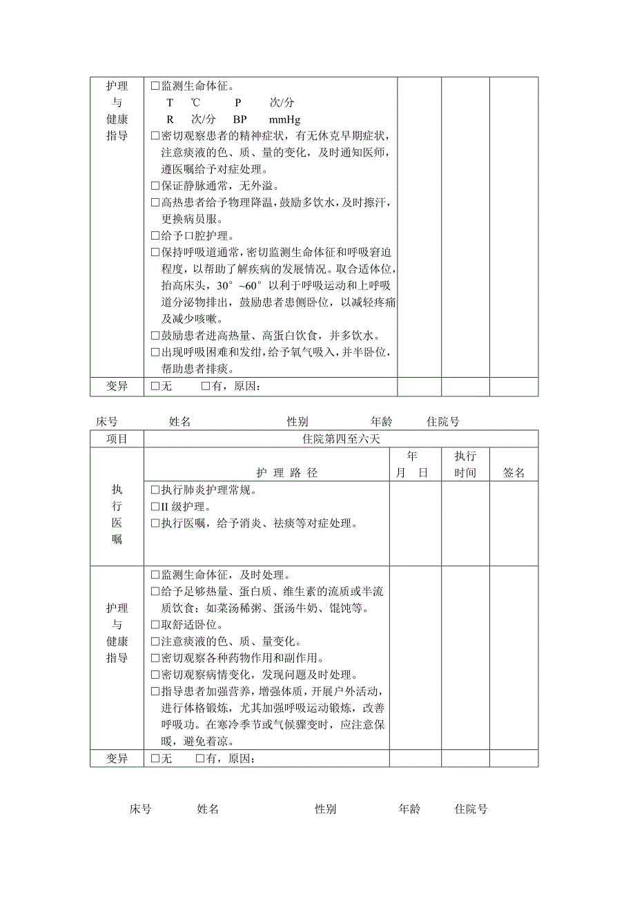 获得性肺炎临床护理路径.doc_第2页