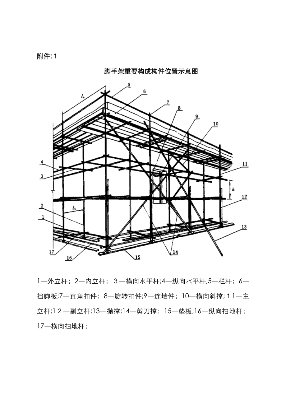 绝版脚手架搭设图集(值得拥有)_第1页