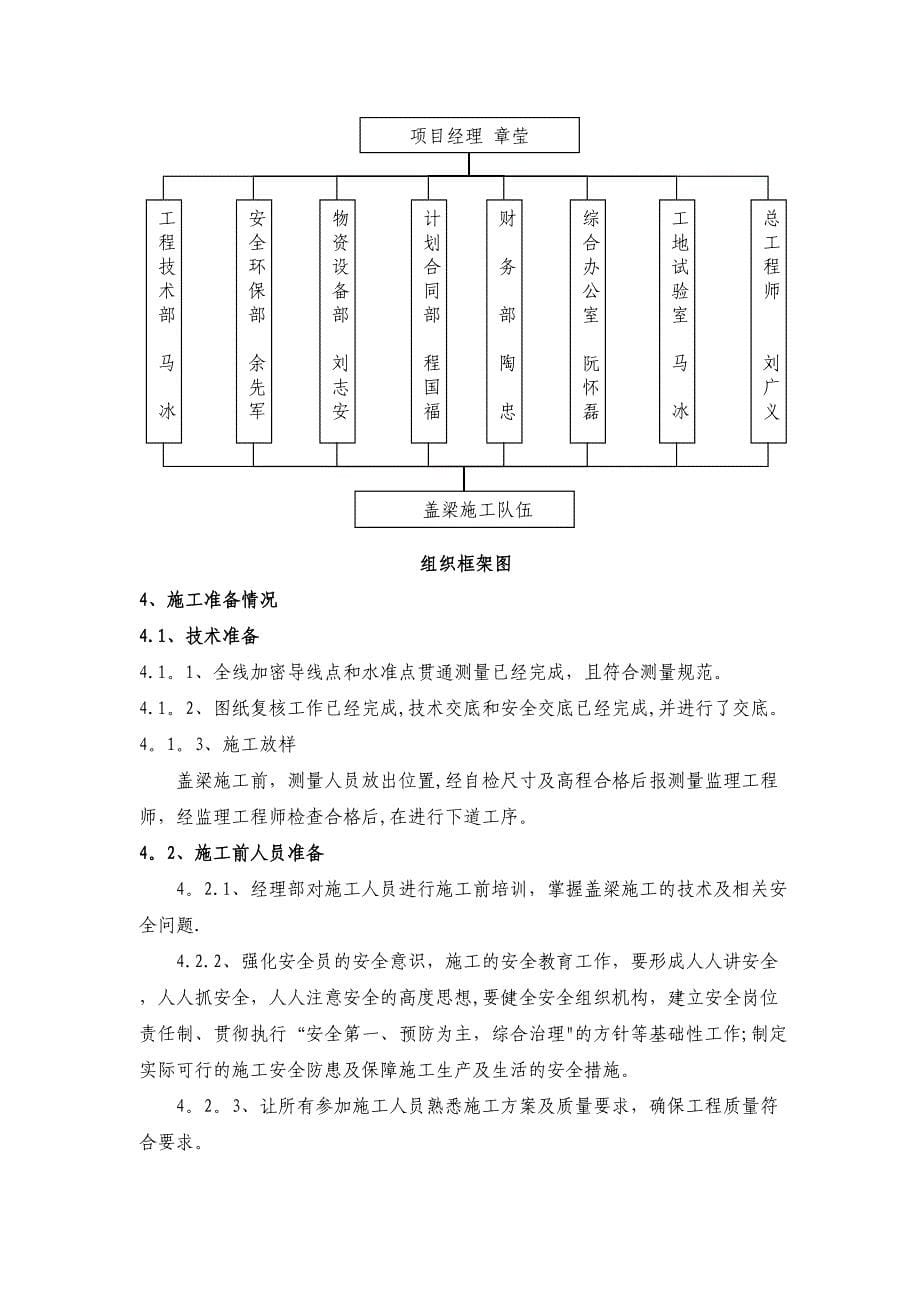 【施工方案】盖梁施工方案(改后)(DOC 16页)_第5页