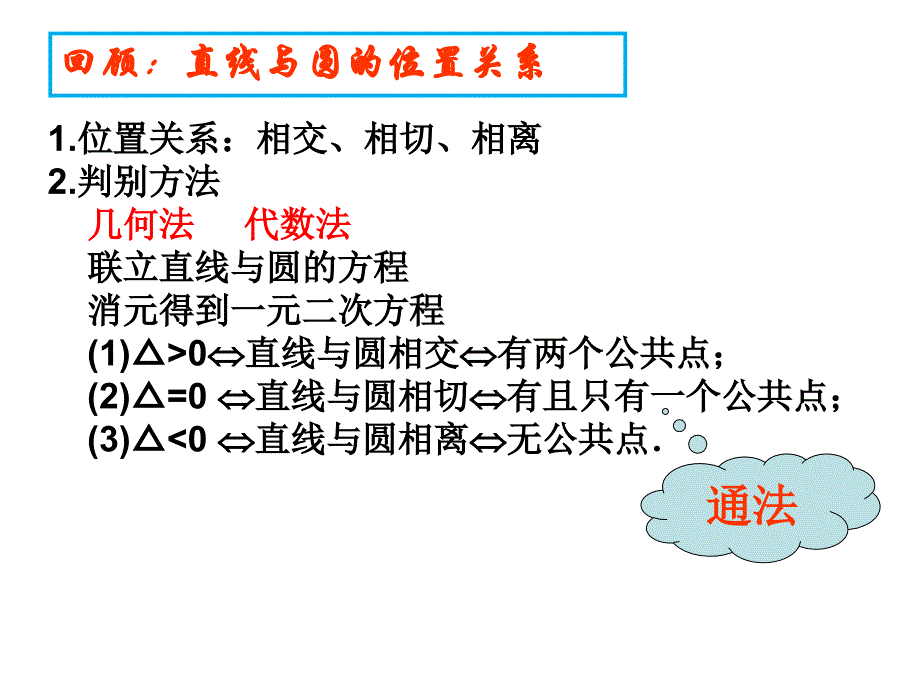 直线与椭圆的位置关系ppt课件_第2页