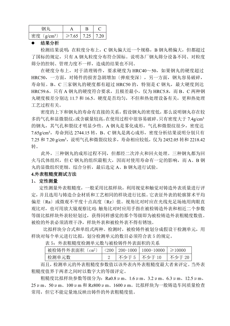 钢丸粒度对铸件抛丸清理效率和表面粗糙度的影响_第4页