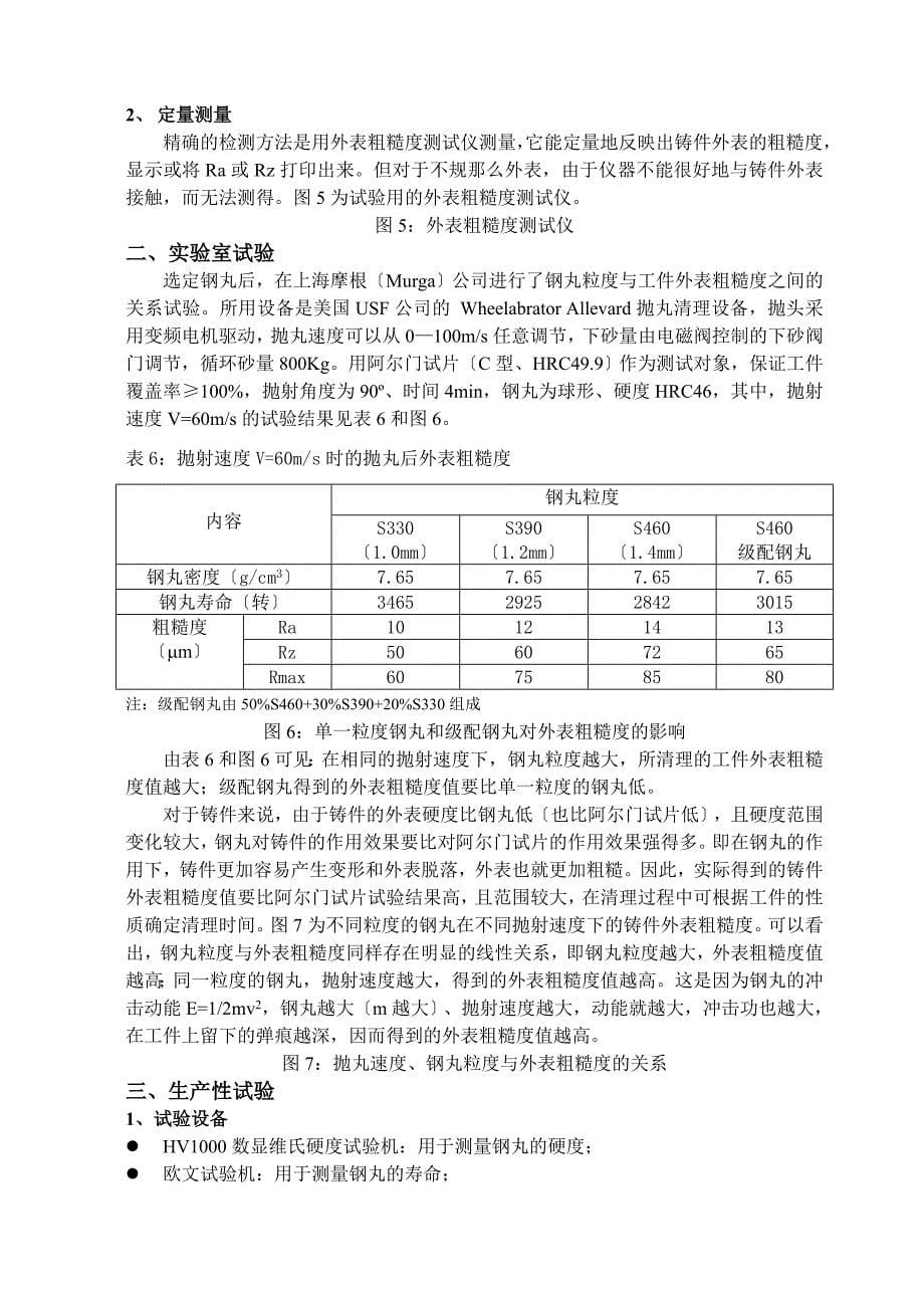 钢丸粒度对铸件抛丸清理效率和表面粗糙度的影响_第5页