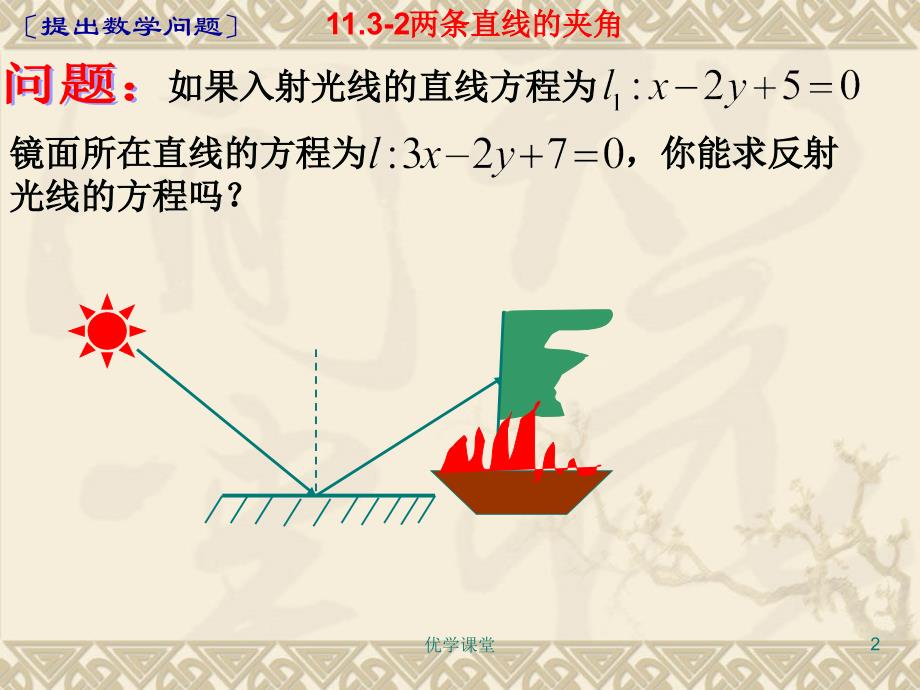 两条直线的夹角【教学内容】_第2页