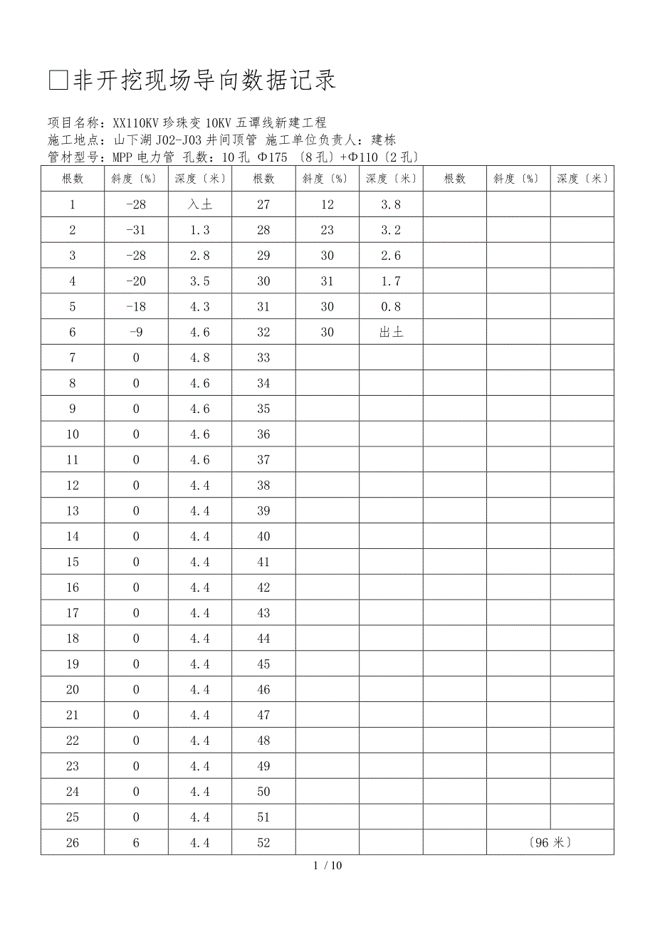 非开挖现场导向数据记录_第1页