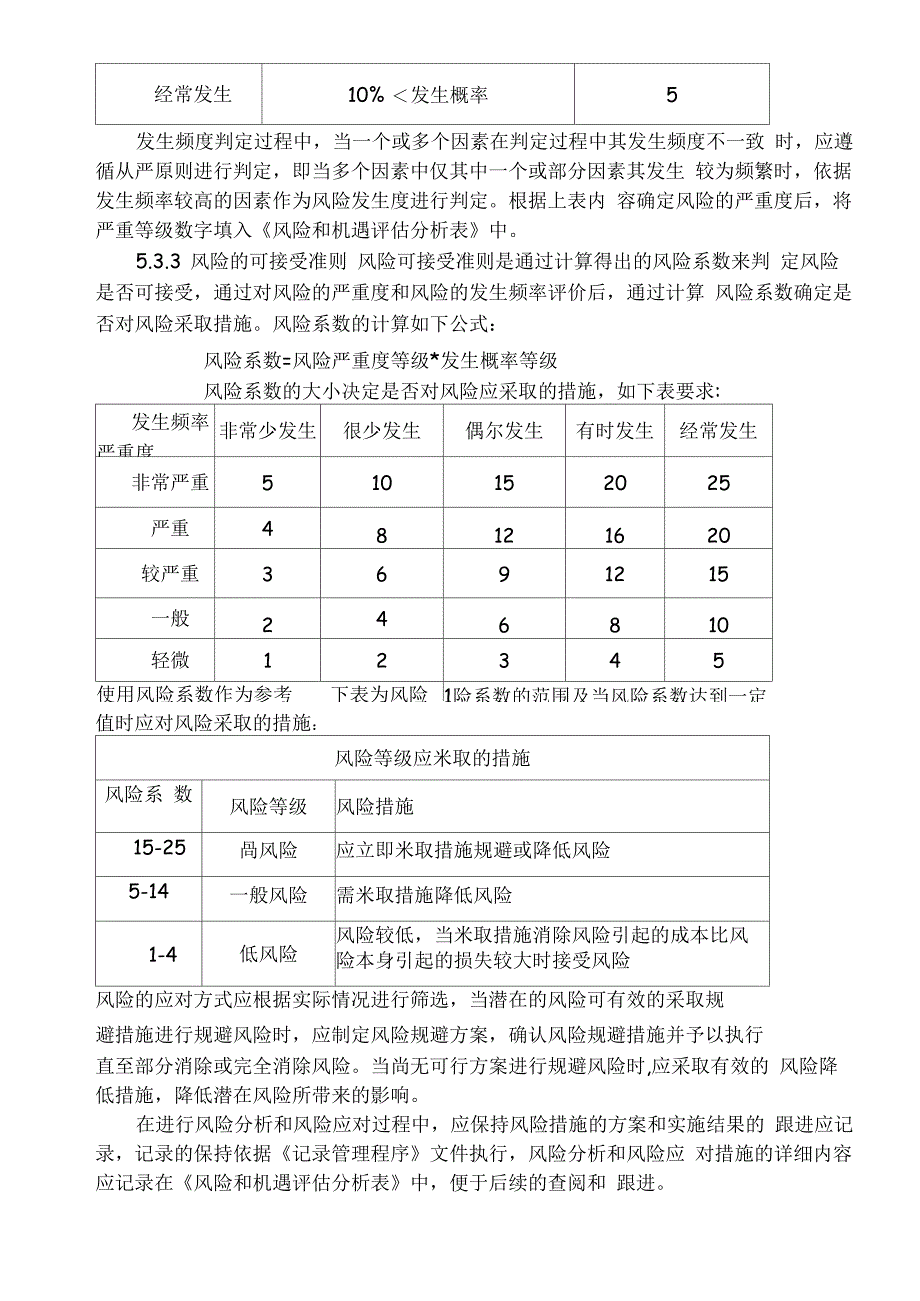 环境应对风险和机遇控制_第4页