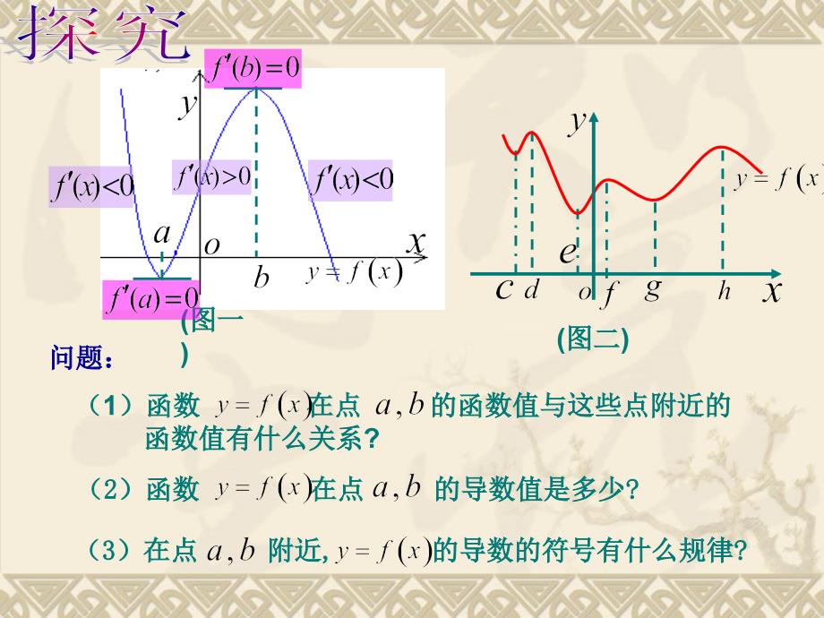 数学132函数的极值与导数课件人教A版选修22_第3页