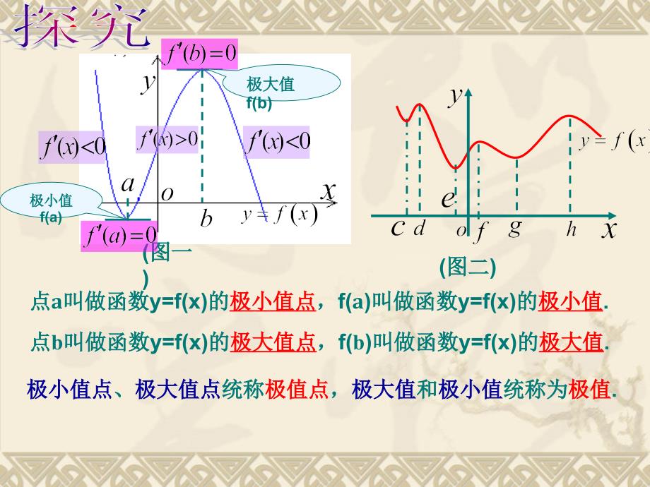 数学132函数的极值与导数课件人教A版选修22_第4页