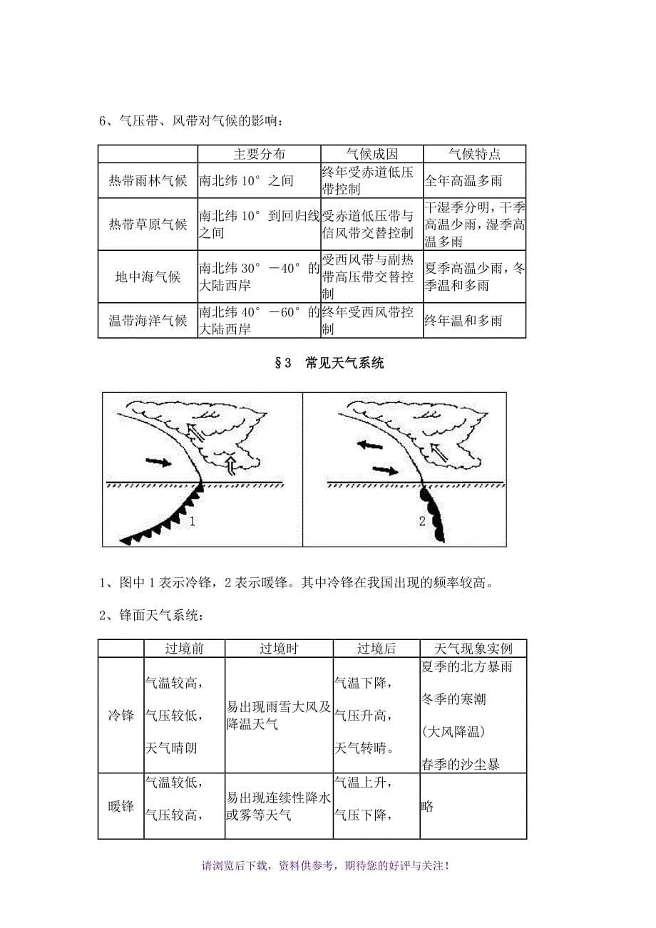 高一地理必修一复习提纲(人教版)_第5页