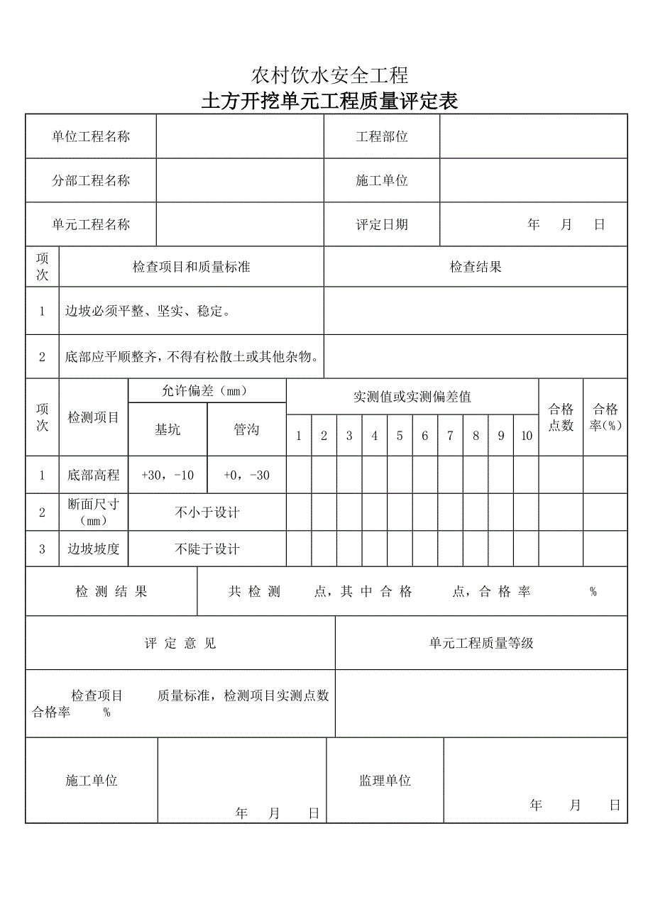 安全饮水评定表_第1页