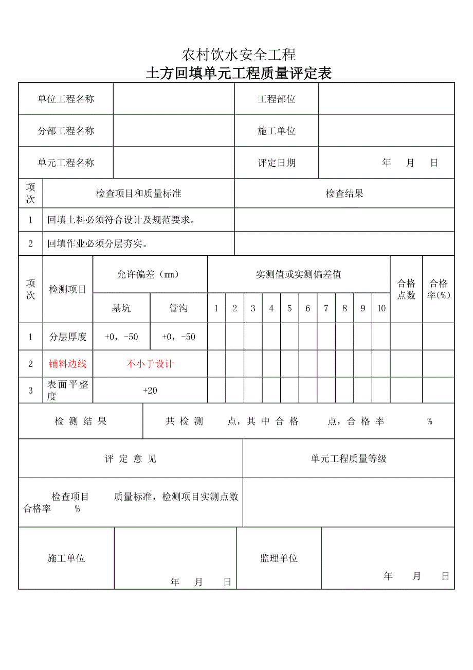 安全饮水评定表_第2页