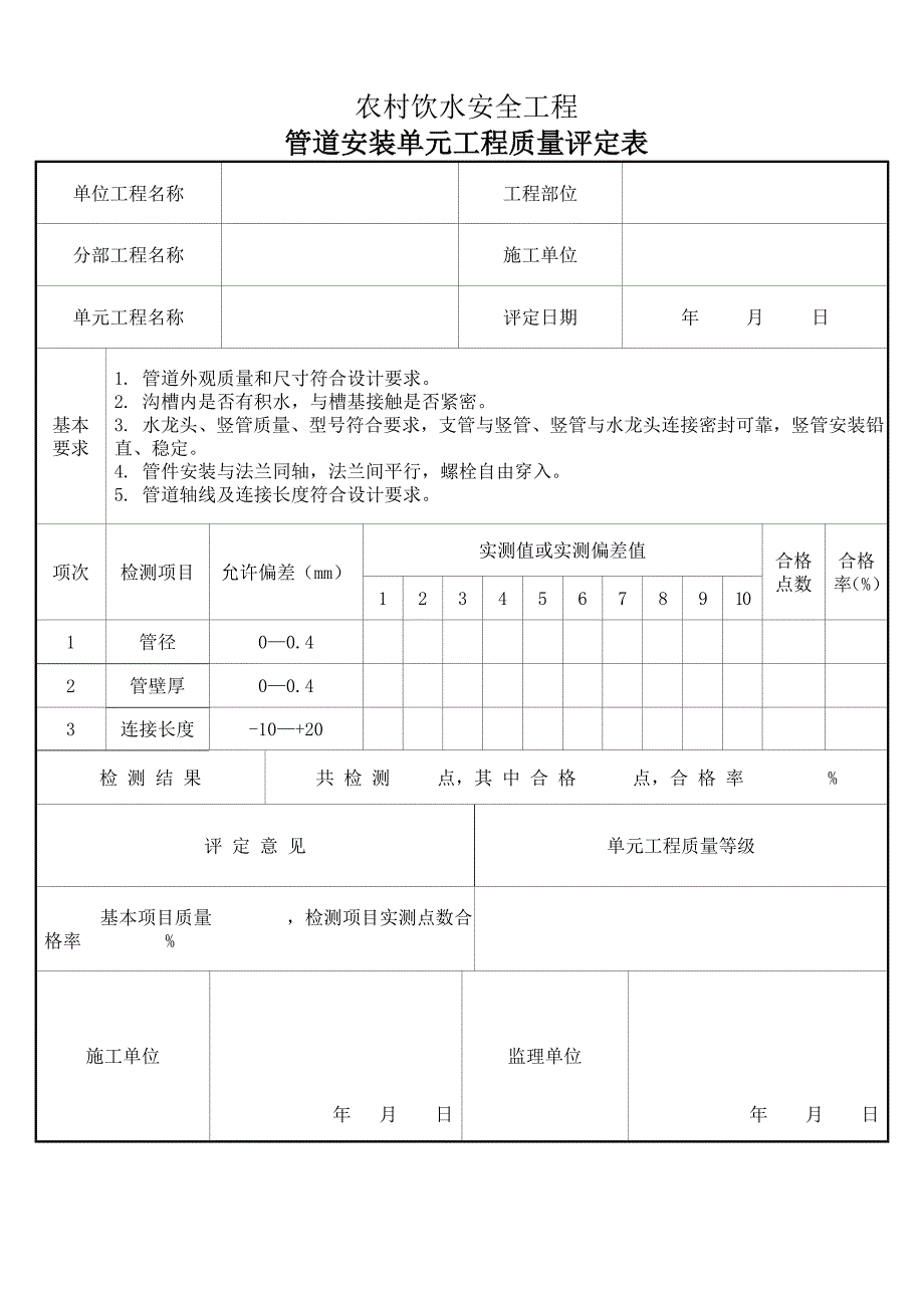 安全饮水评定表_第4页