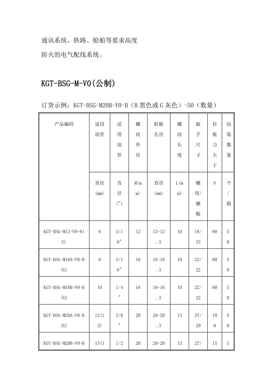 防火包塑金属软管塑料直接头.doc_第2页