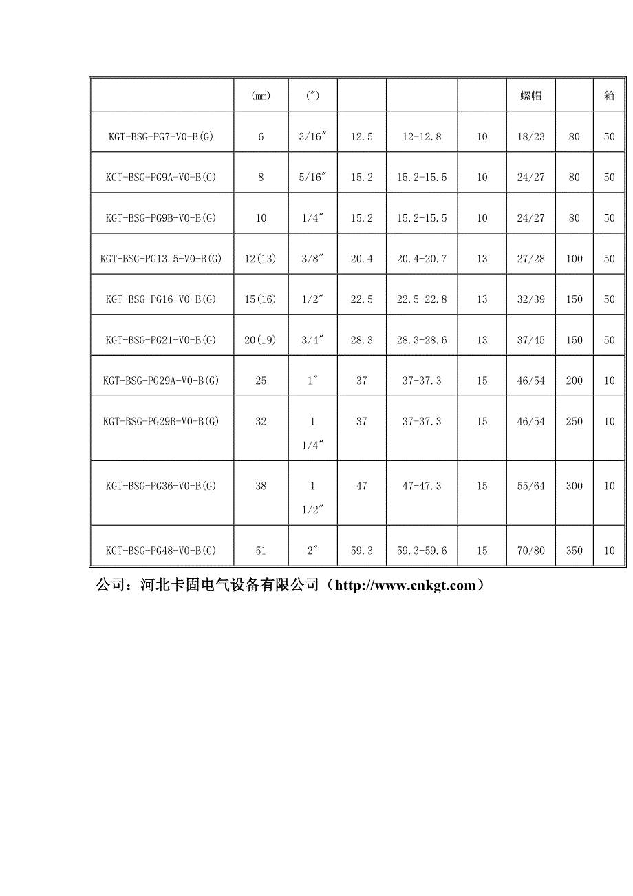 防火包塑金属软管塑料直接头.doc_第4页