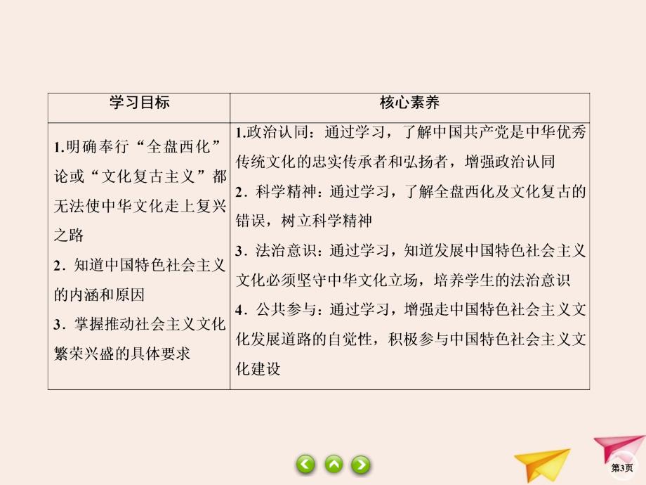 2019-2020学年高中政治 第4单元 发展中国特色社会主义文化 9.1 建设社会主义文化强国课件 新人教版必修3_第3页