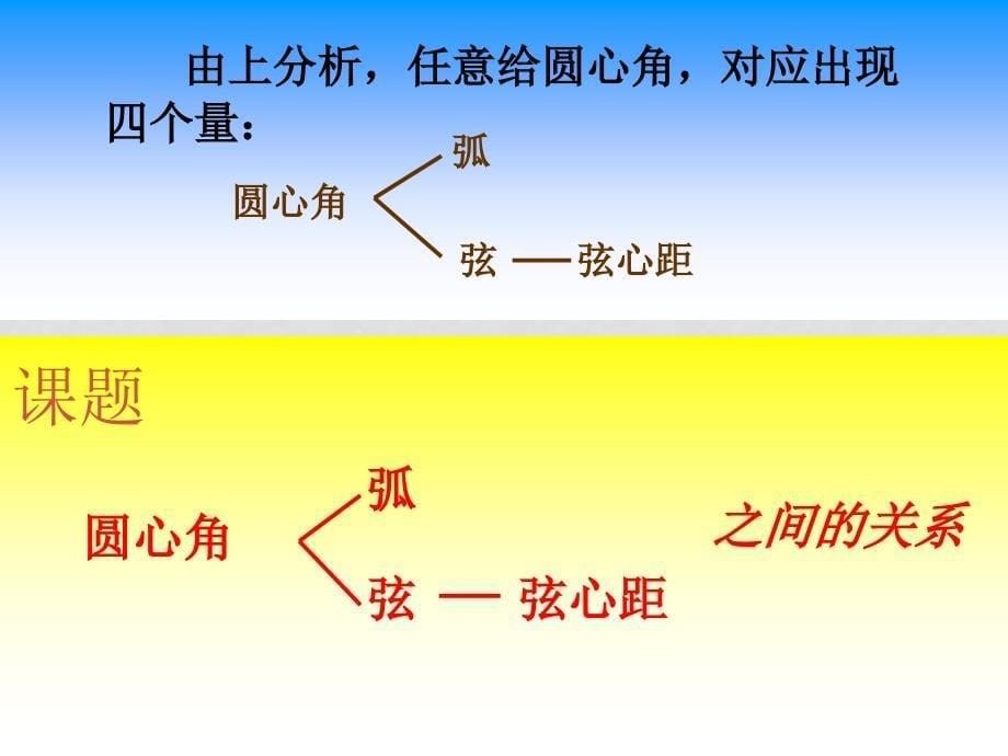 九年级数学圆的基本性质课件3.33.3圆心角_第5页