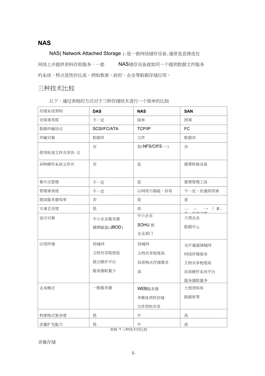 存储类型分类资料_第2页