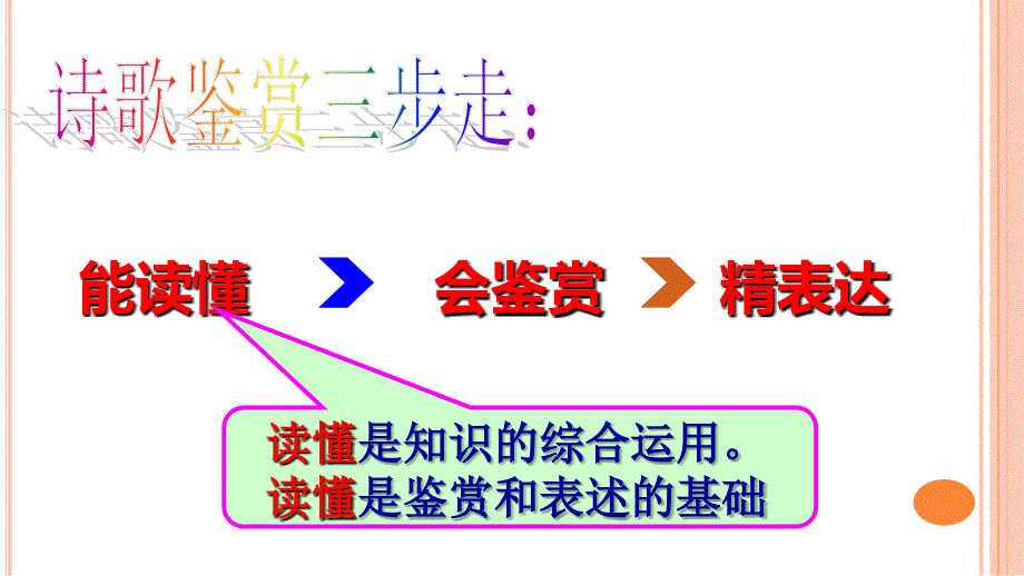 读懂诗家语一已上_第3页