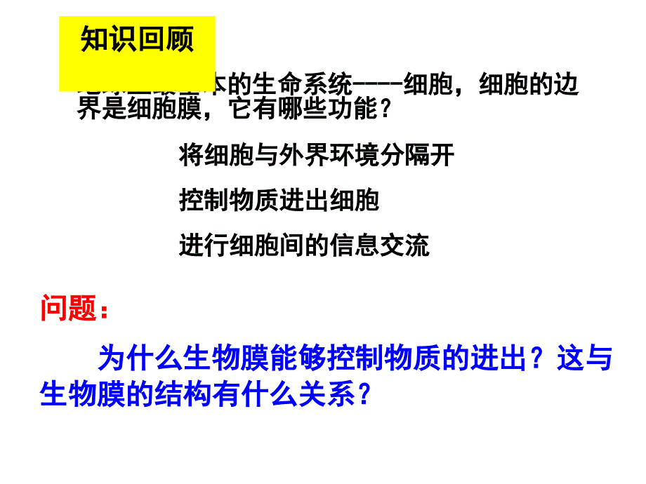 对生物膜结构的探索历程问题1、生物膜的组成成分是什么？_第2页