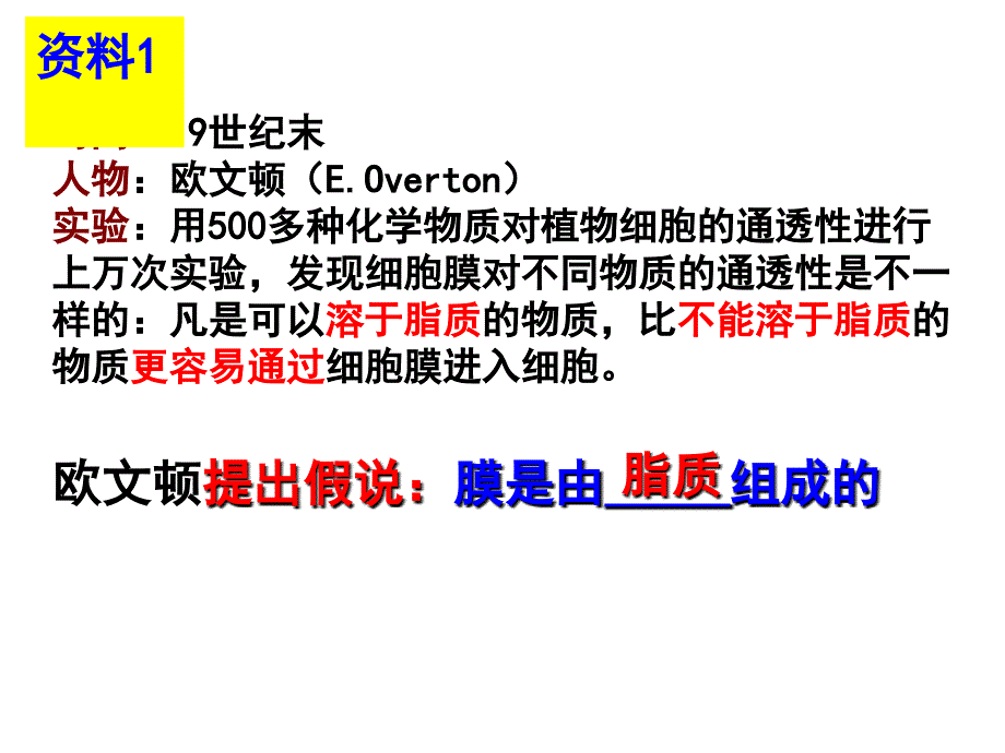 对生物膜结构的探索历程问题1、生物膜的组成成分是什么？_第4页