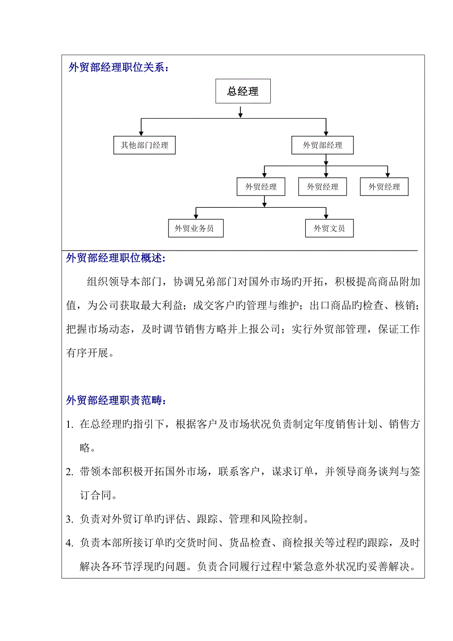 提成奖惩及岗位说明方案.doc_第4页