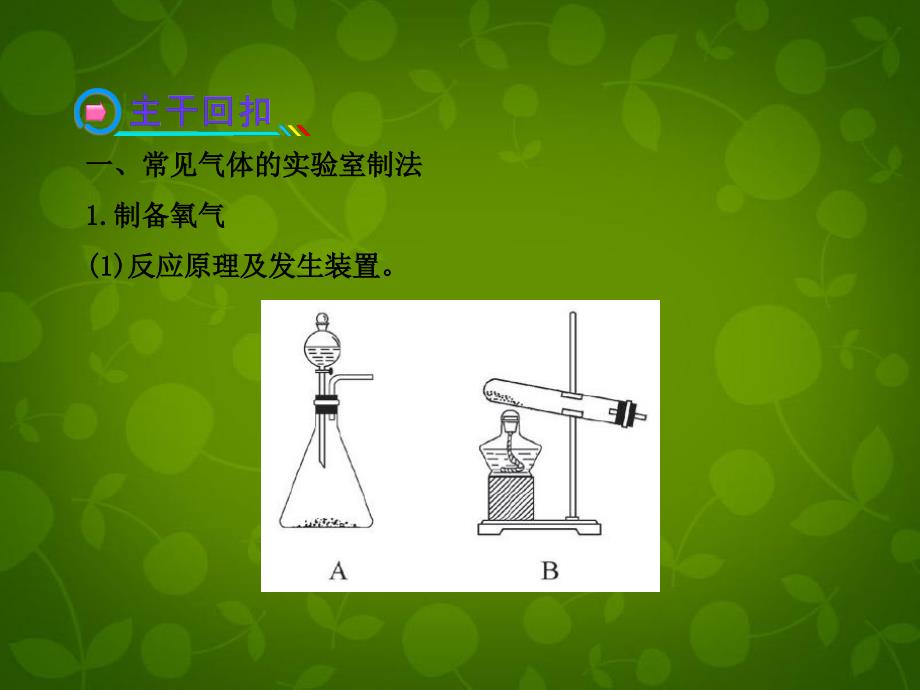 全程复习方略高考化学143物质的制备课件新人教版_第3页