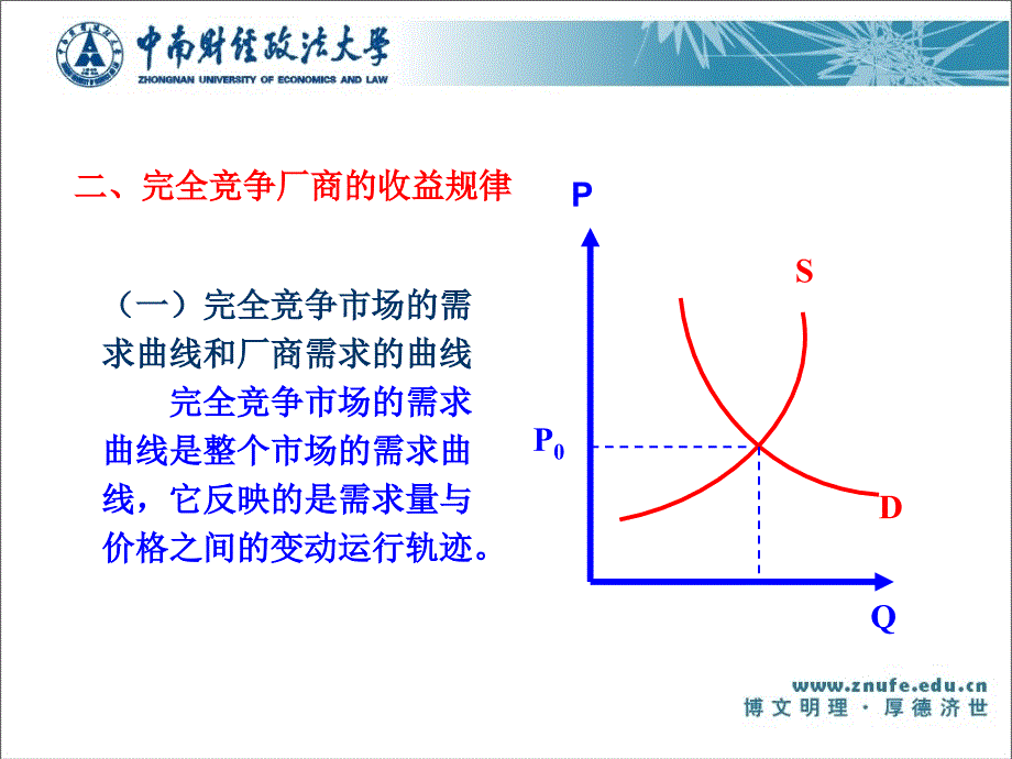 第一节完全竞争的市场及厂商收益规律第二节完全竞争厂商_第3页