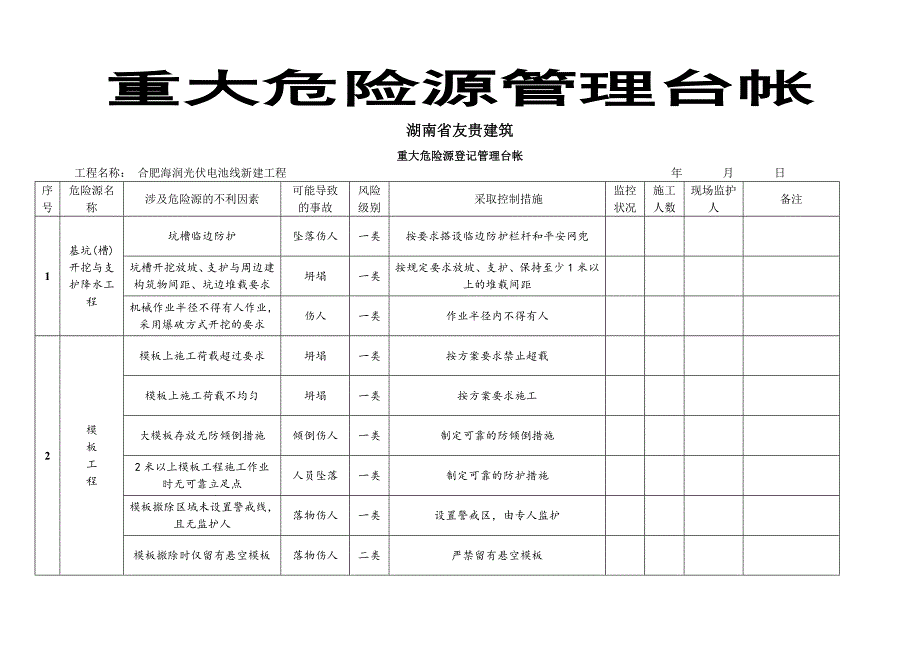 重大危险源台帐表格_第1页