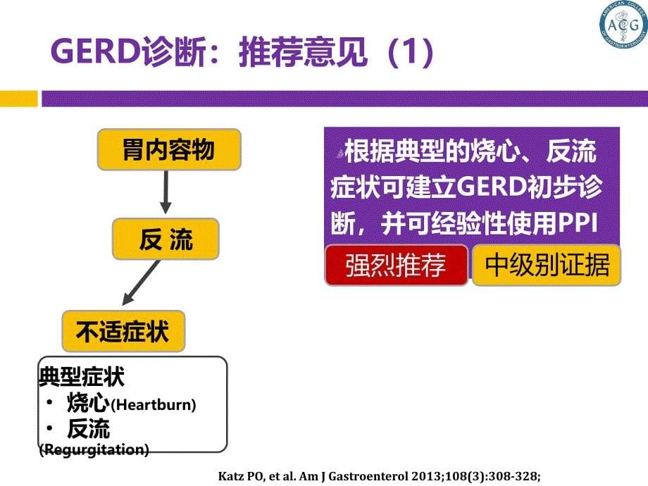 美国gerd指南解读诊断篇张瑞星ppt课件_第5页