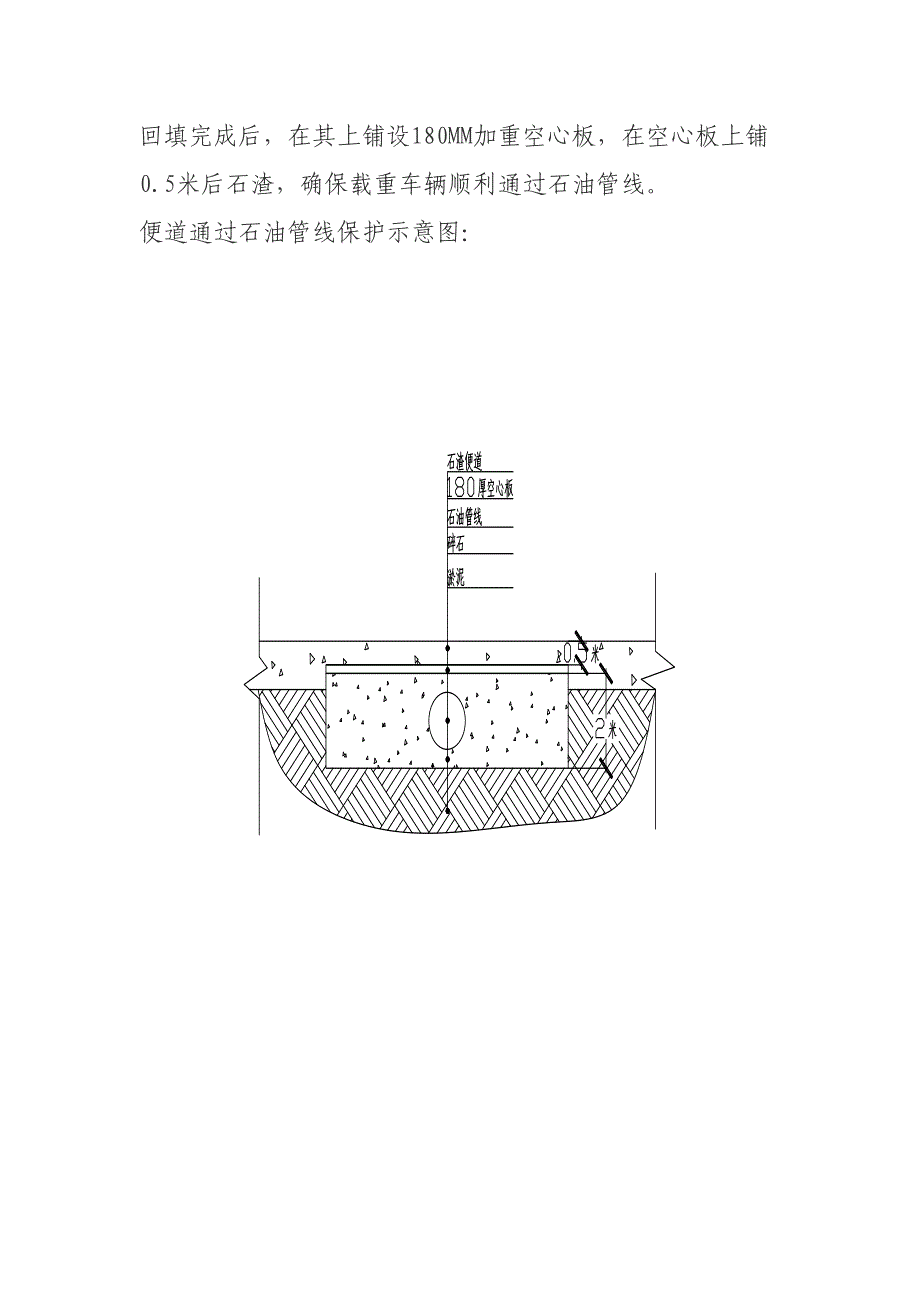 某景观工程石油管线保护方案(298)（天选打工人）.docx_第4页