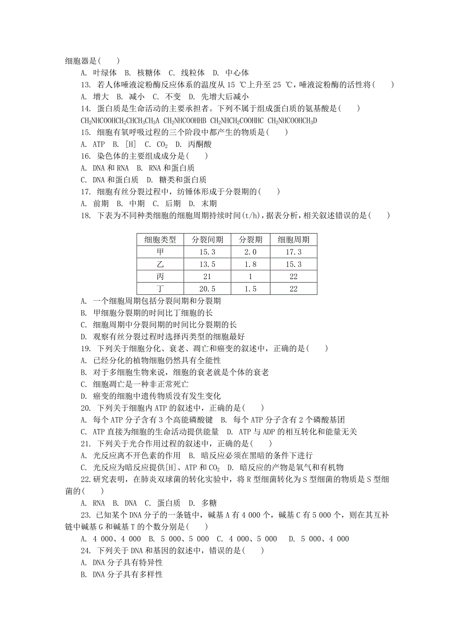 江苏省普通高中2019-2020学年高二生物学业水平合格性考试模拟试题二_第2页