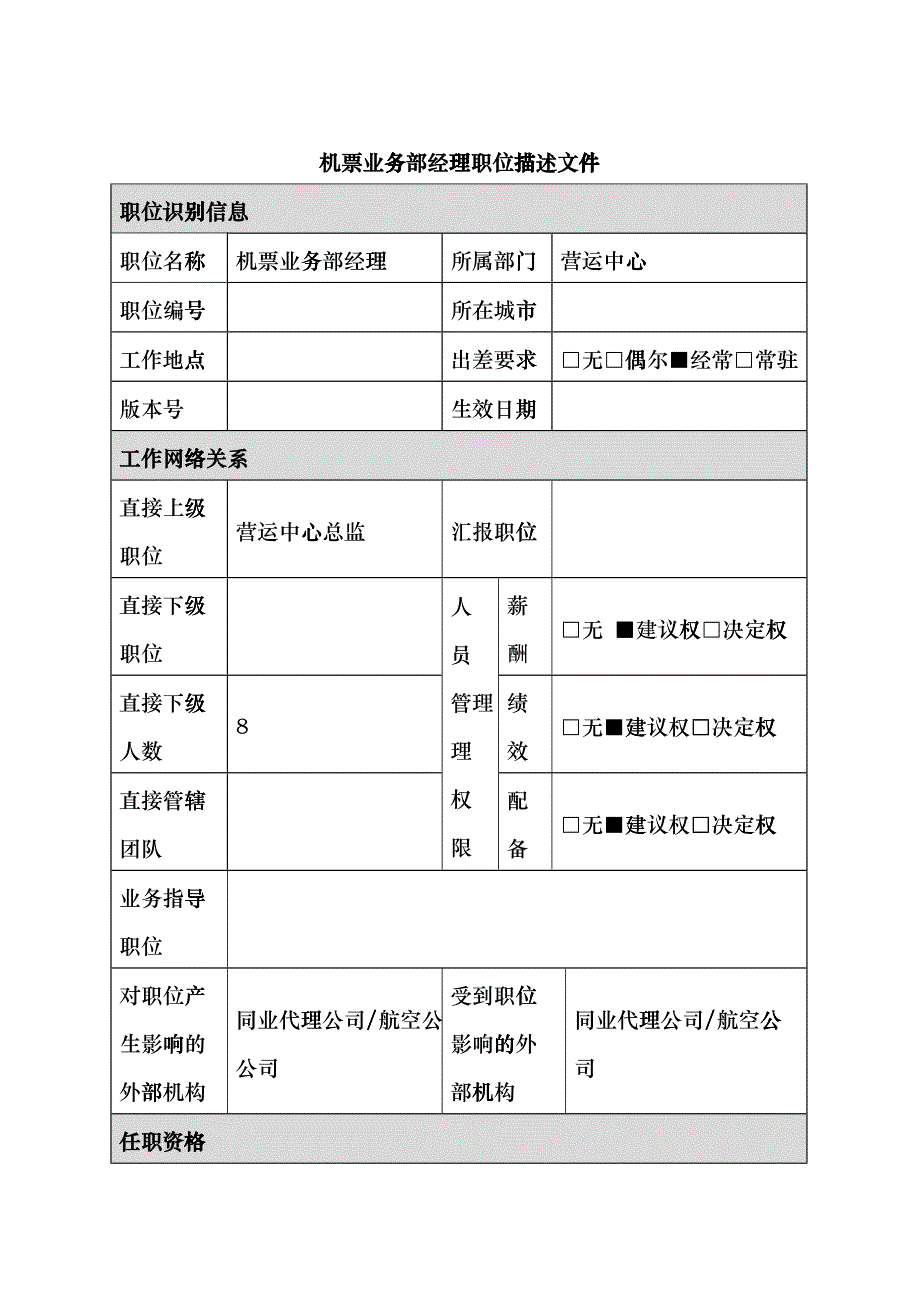 机票业务部经理岗位说明书_第1页