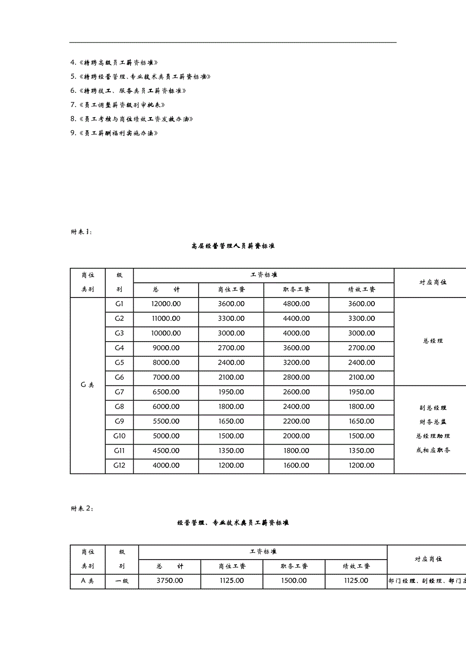 公司薪资管理制度暂行_第3页