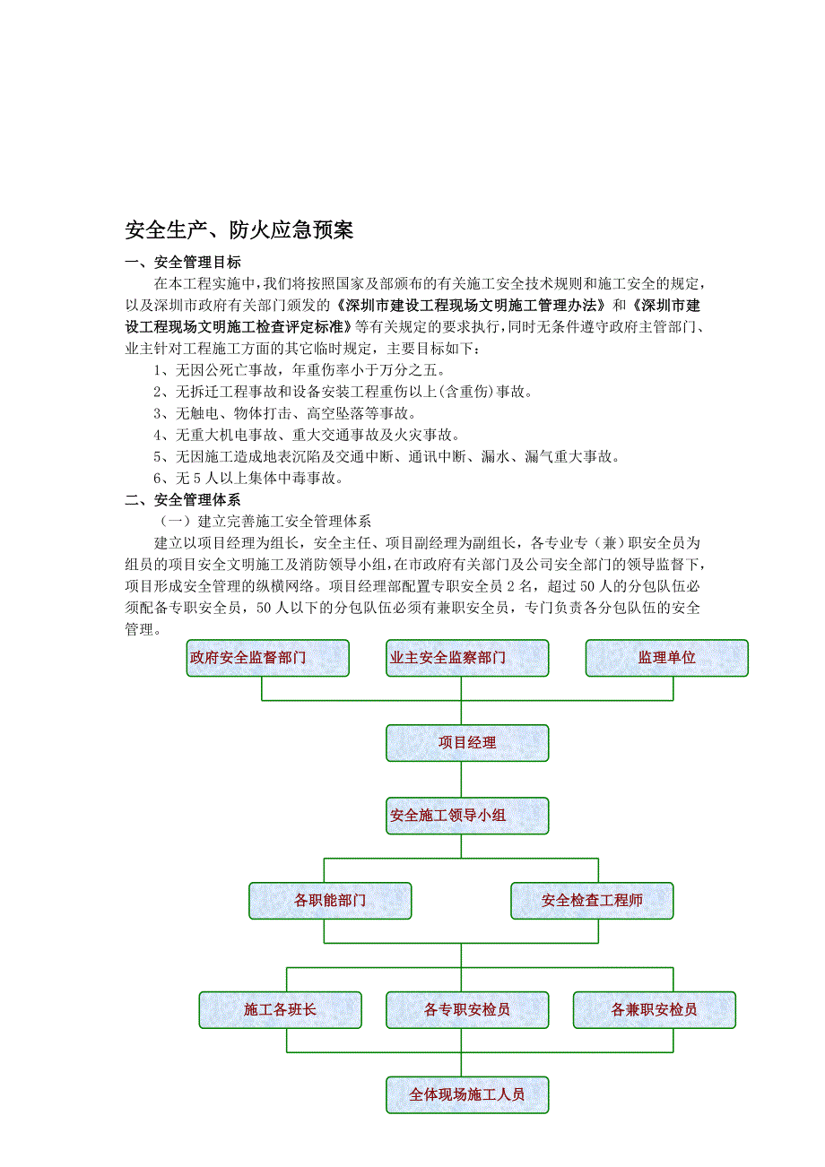 安全生产-防火预案.doc_第1页