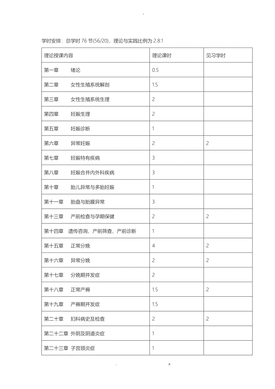 妇产科学教学大纲_第3页