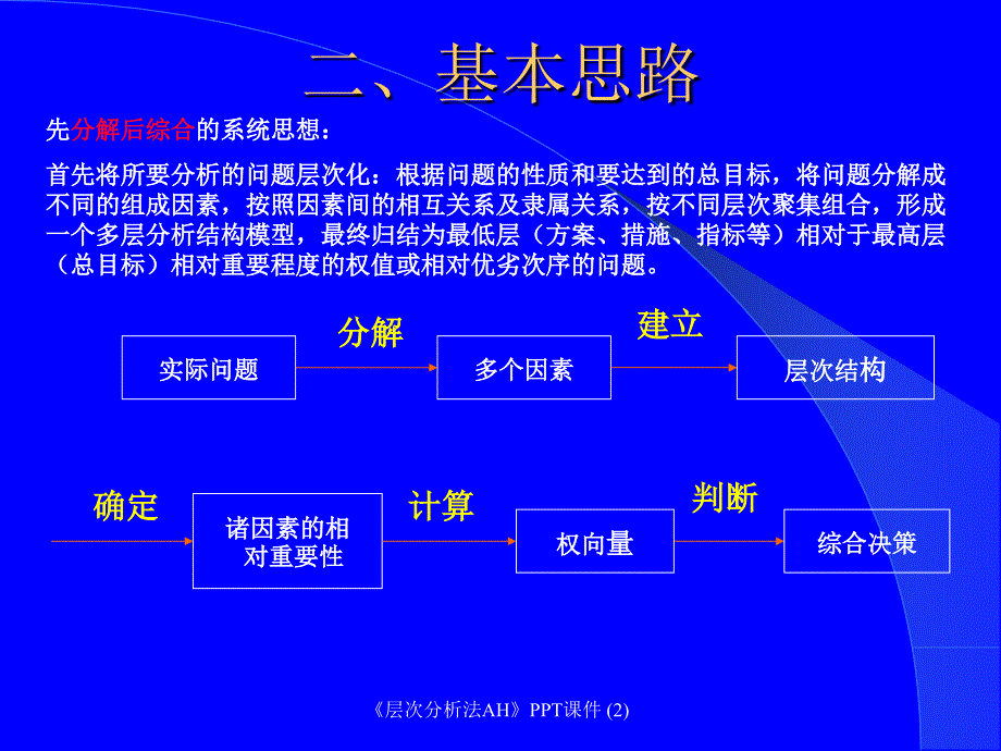 层次分析法AH最新课件_第4页