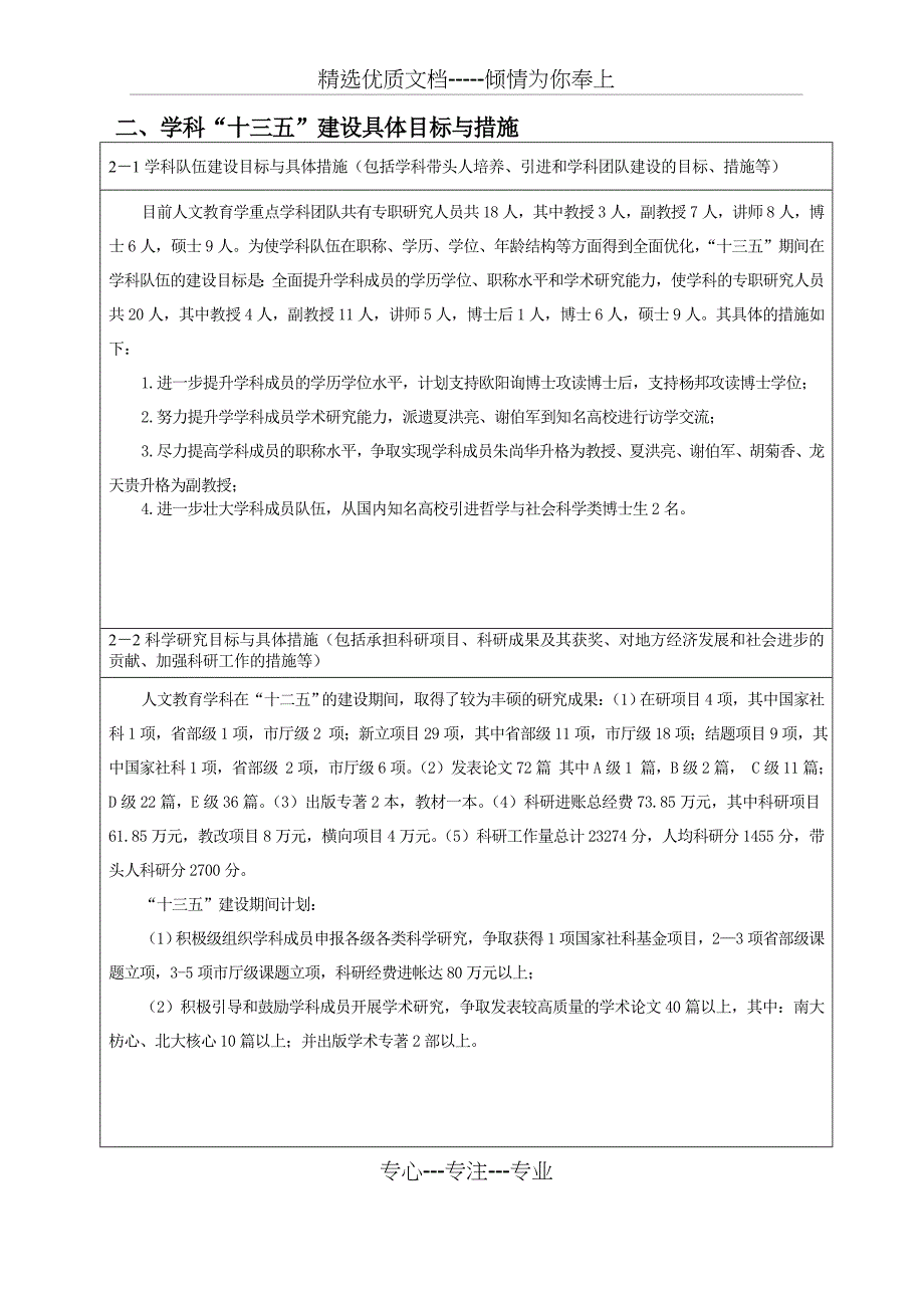 怀化学院十三五重点学科_第3页