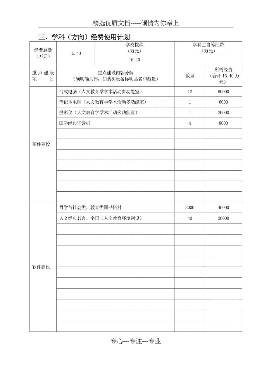 怀化学院十三五重点学科_第5页