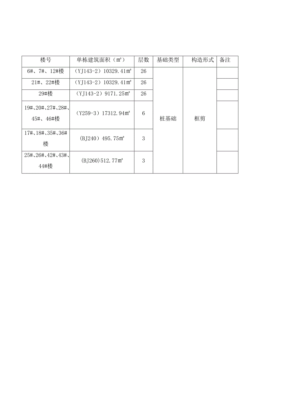 内墙石膏抹灰施工方案_第4页