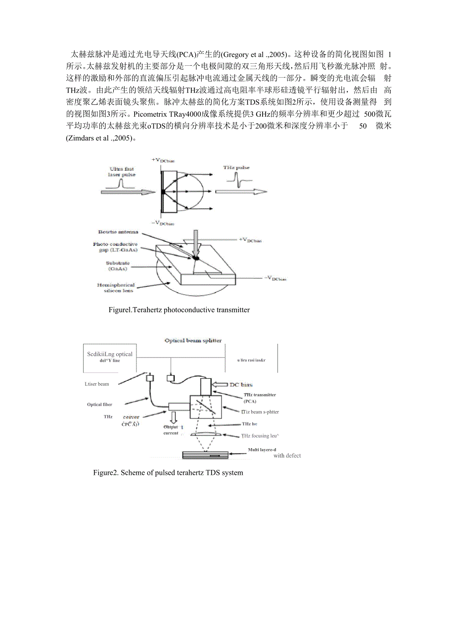 太赫兹技术 复合材料检测_第2页