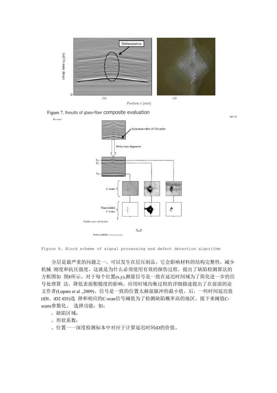 太赫兹技术 复合材料检测_第5页