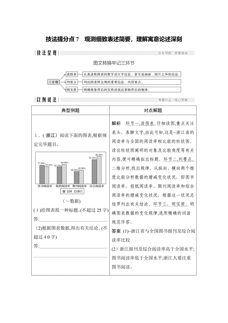 [推荐学习]高考语文浙江专用二轮培优文档：专题一语言文字运用技法提分点7含答案_第1页