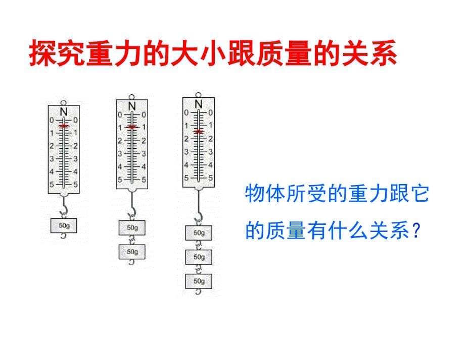 来自地球的力_第5页