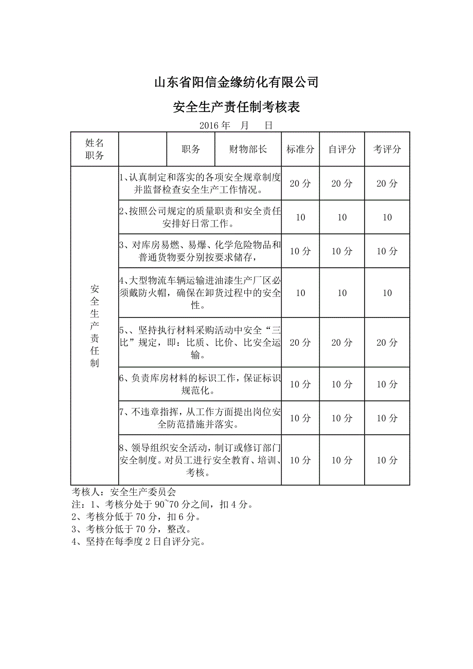 企业安全生产责任制考核表同名_第5页