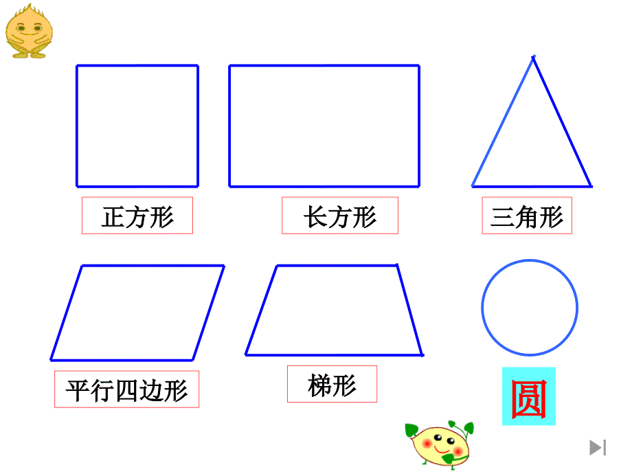 圆的认识 (3)_第2页