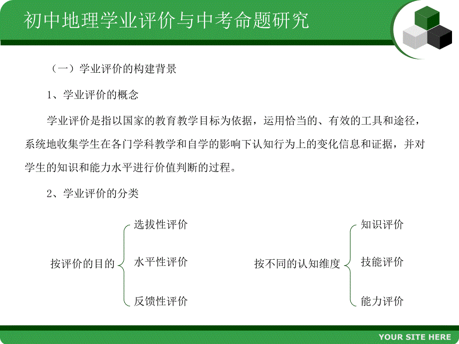 初中地理学业评价与中考命题探究(有.ppt_第3页